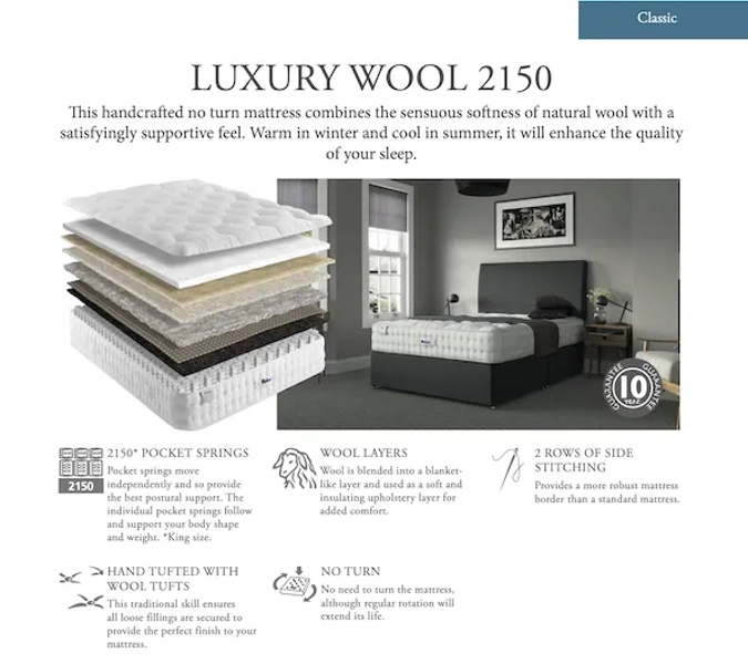 Relyon Luxury Wool 2150 Mattress